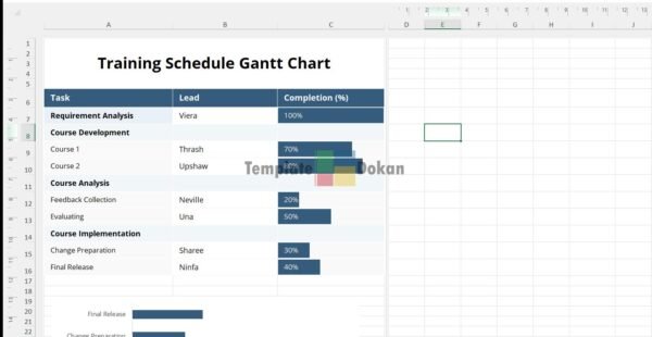Training Schedule Gantt Chart